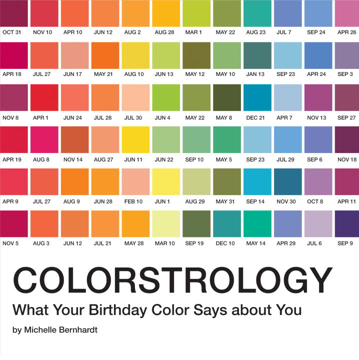 Bild på Colorstrology