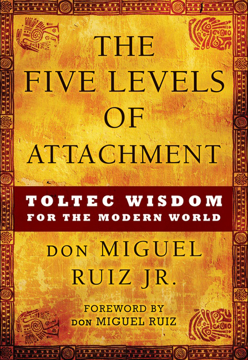 Bild på Five Levels of Attachment (Paper)