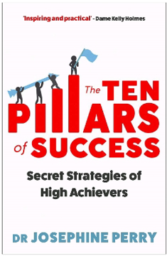 Bild på The Ten Pillars of Success
